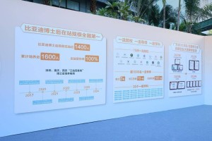 全国35所一流高校齐聚比亚迪，30亿教育慈善基金启动