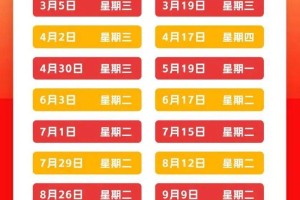 油价或迎年内最大涨幅，加满一箱油要多花25元！