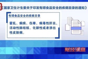 54分钟速发证件 揭露“健康证”办理乱象