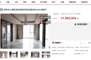 退市半月后德信老板豪宅被法拍，浙系“四小龙”时代落幕