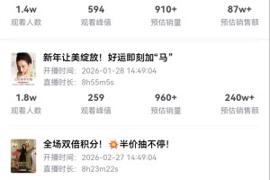 crystal方老板无视315严打！外泌体擦边带货顶风作案引监管关注