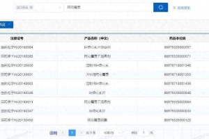 进口药“消失”之问：为何患者感觉“难买”？集采有何影响？