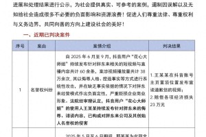 249元毛巾被指暴利，胖东来公布起诉探店博主最新进展