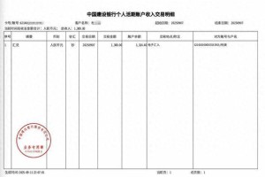 男子莫名收到1300元转账 5天后遭暴力催收3731元