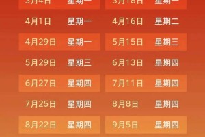 油价大变，或将迎来一波大跌！时间定了